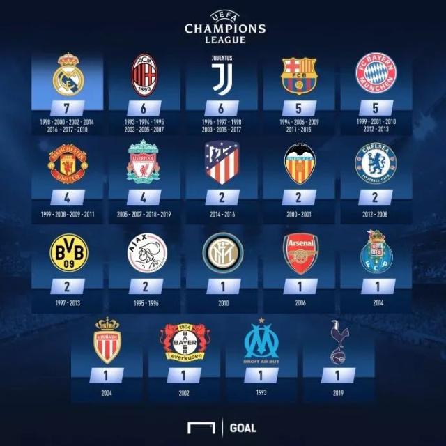 BLG